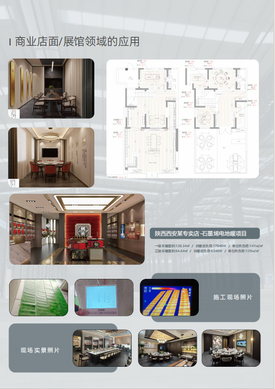 商业店面/展馆领域的应用