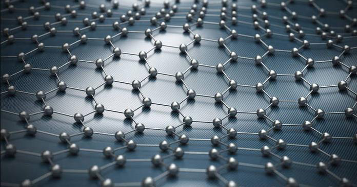  .300Chem综述：振动合频光谱研究石墨烯与界面水分子的相互作用