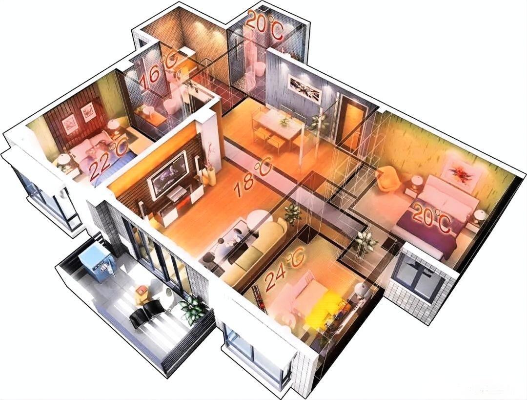 寒潮来袭，利物盛石墨烯电地暖让你告别等待（下）