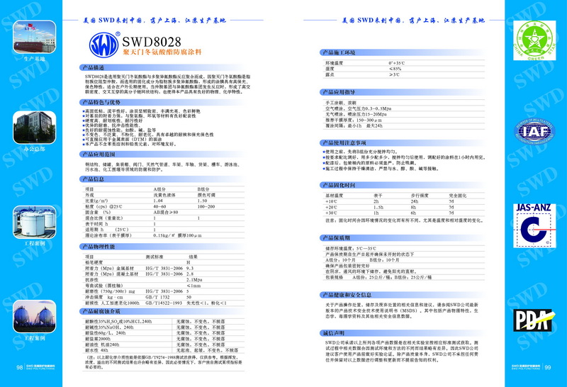SWD8028