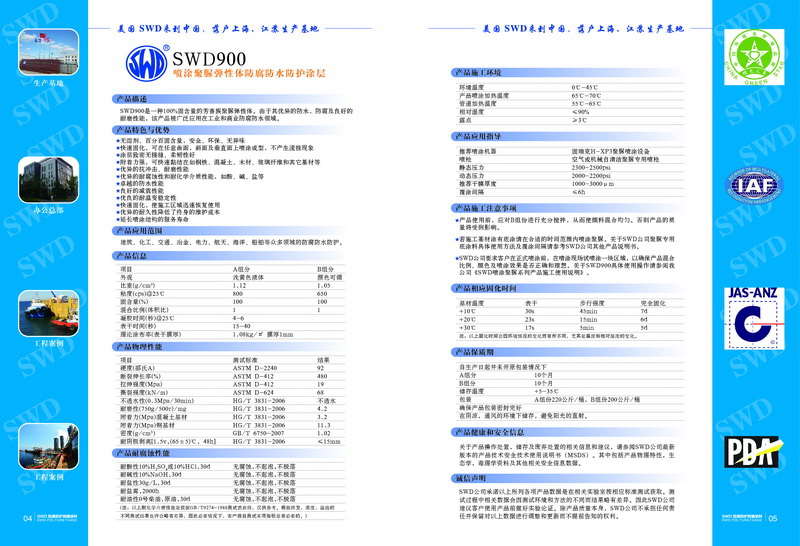 SWD900