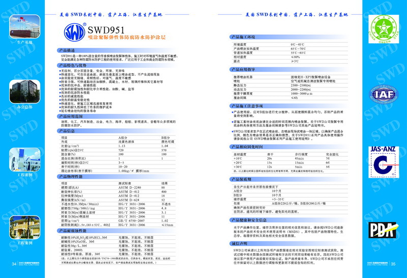 SWD951