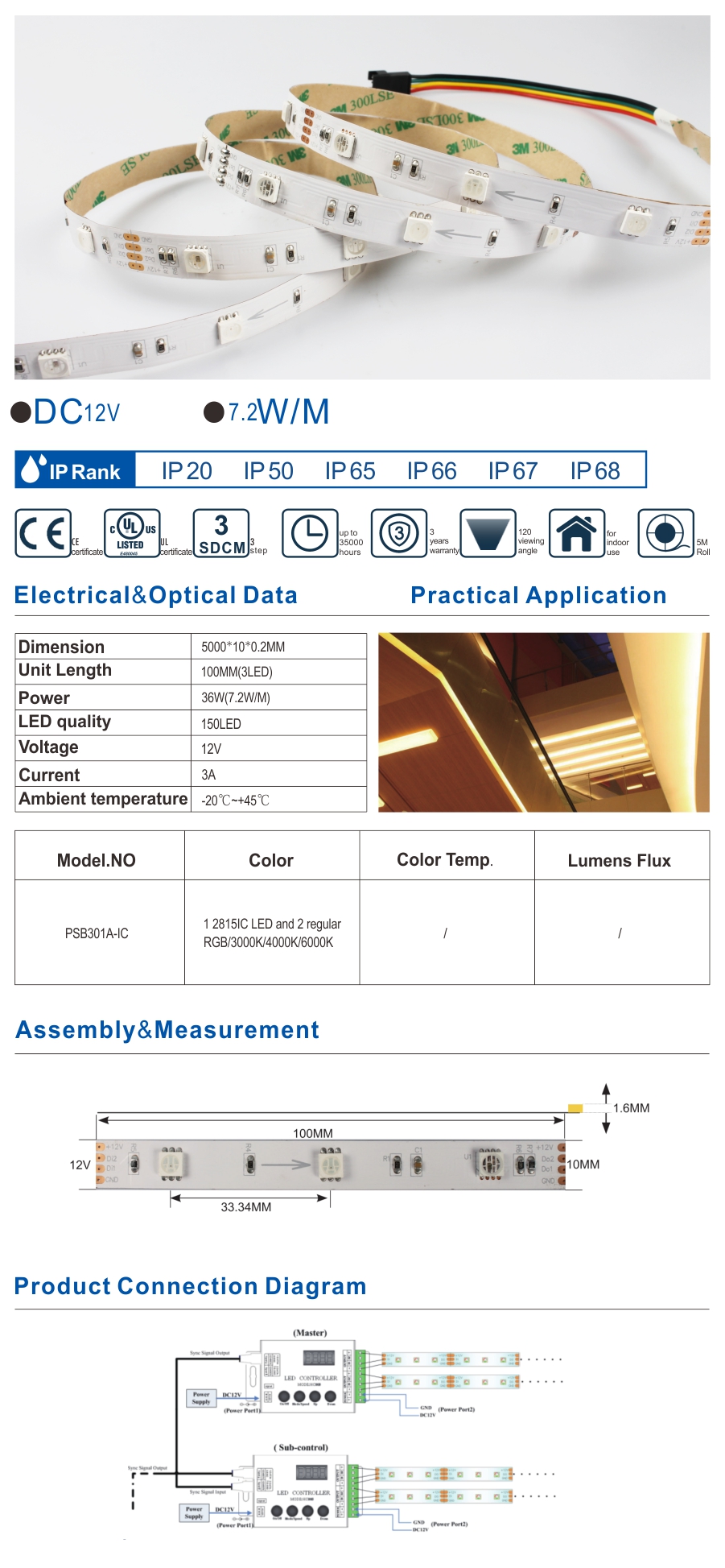 stripos，stripos函数的作用
