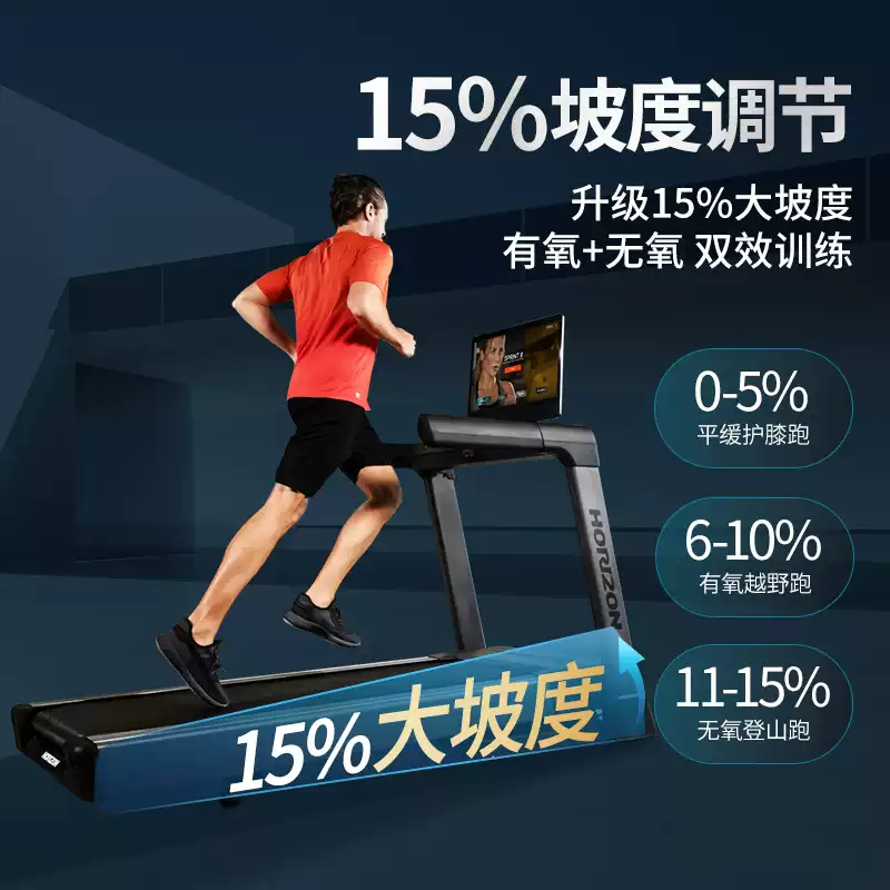 乔山高端跑步机TREAD-XP减震健身房专用可折叠爬坡器材家用新品