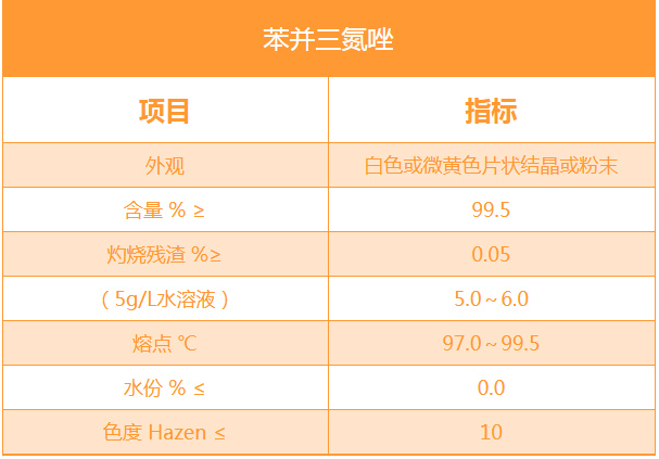 苯駢三氮唑
