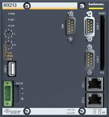 BACHMANN MX213 Module