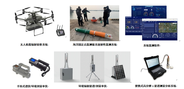100% domestically produced intelligent nuclear test provider deploys in inclusive civilian field