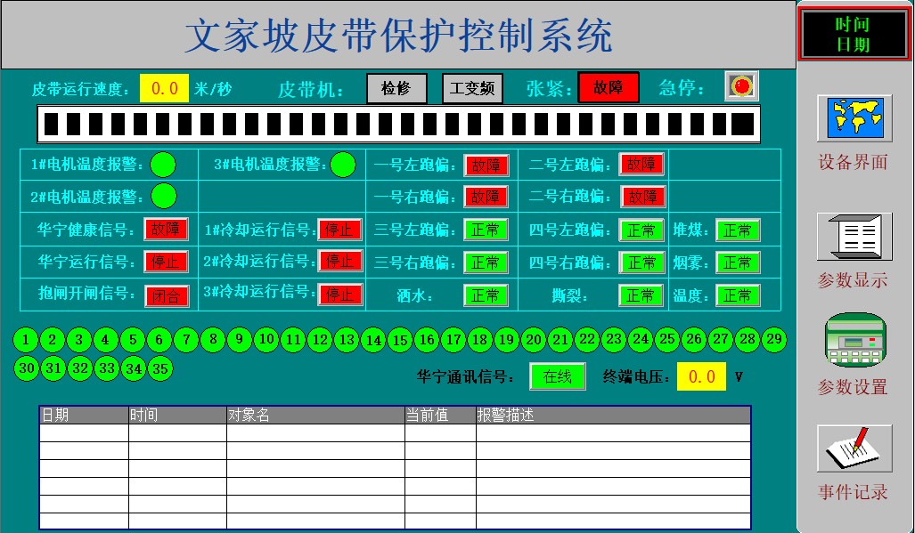 文家坡煤矿皮带保护控制系统