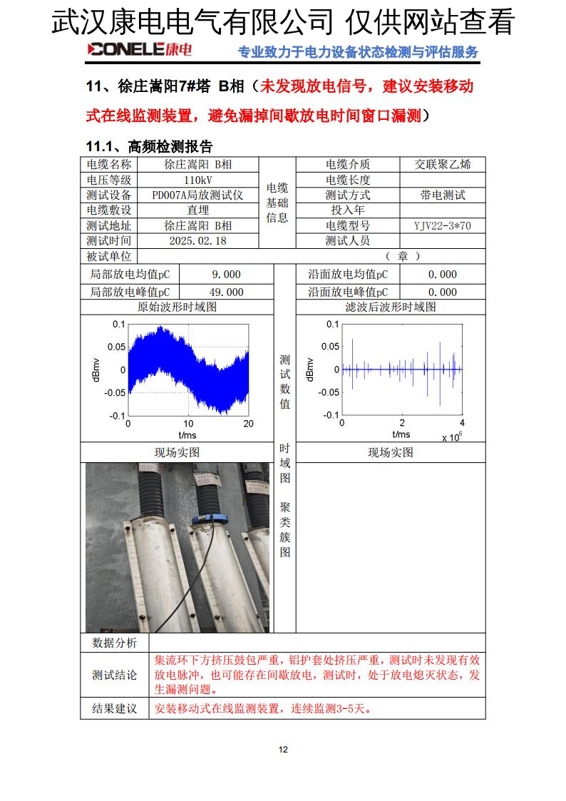 110kV/220kV电缆带电检测