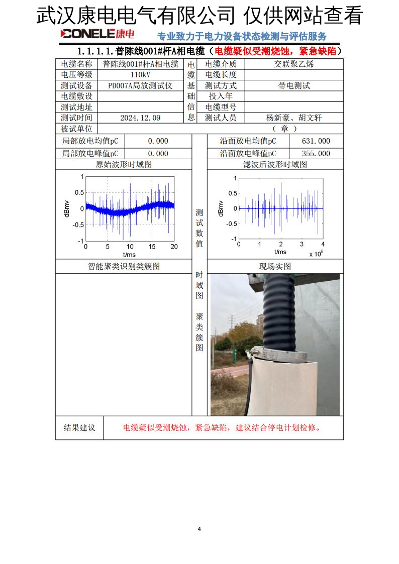 110kV电缆带电检测
