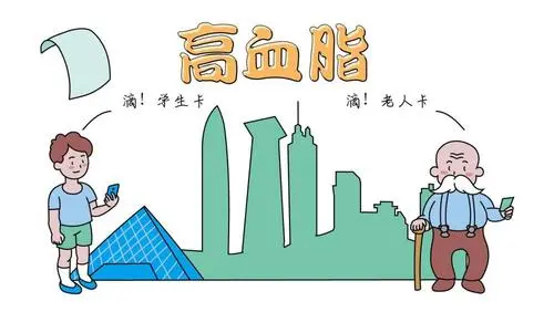 晨起3个“异常信号”别忽视！可能是血脂超标的预警