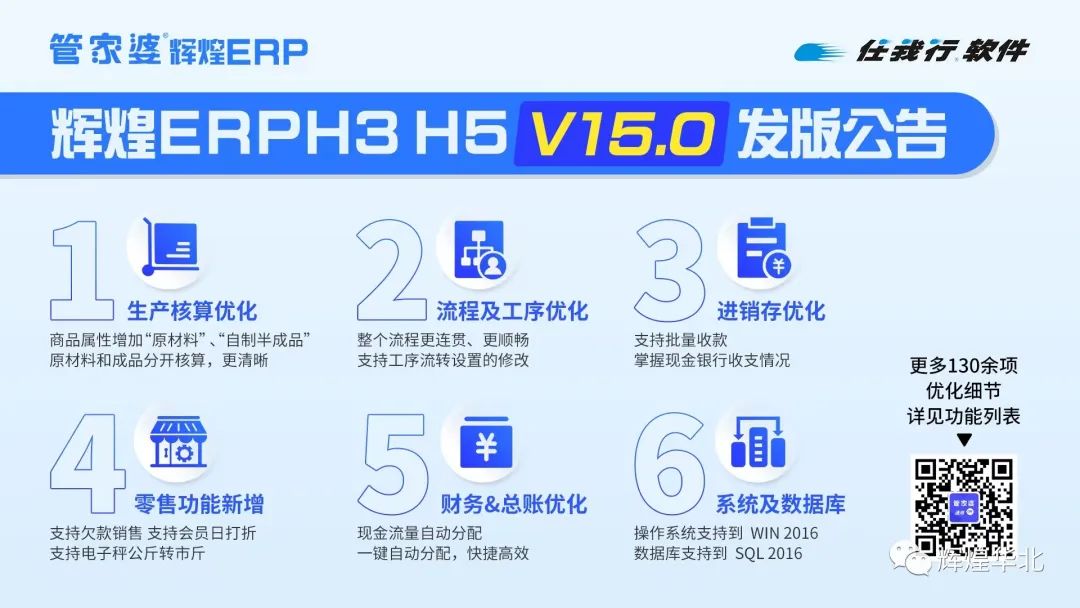 发版公告：辉煌ERP H3 H5 V15.0 