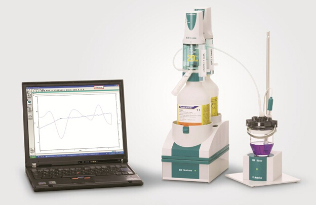 Metrohm瑞士万通859 通用型自动电位滴定仪