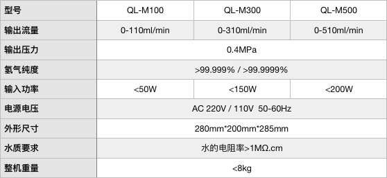 QL-M100/QL-M300/QL-M500 便携式氢气发生器(纯水)