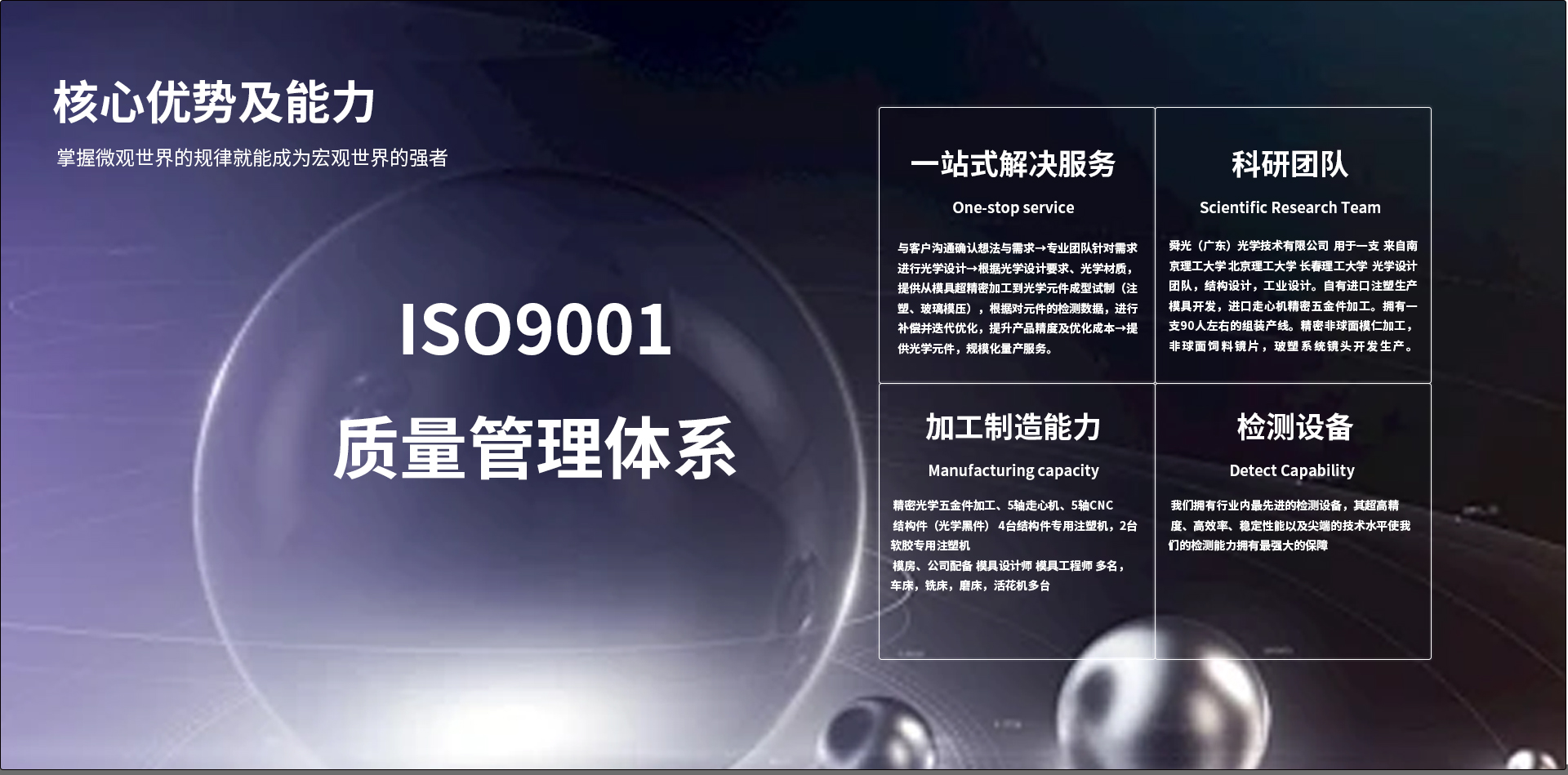 非球面透镜,非球面透镜 厂家,自由曲面透镜,专业 定制透镜,光学透镜