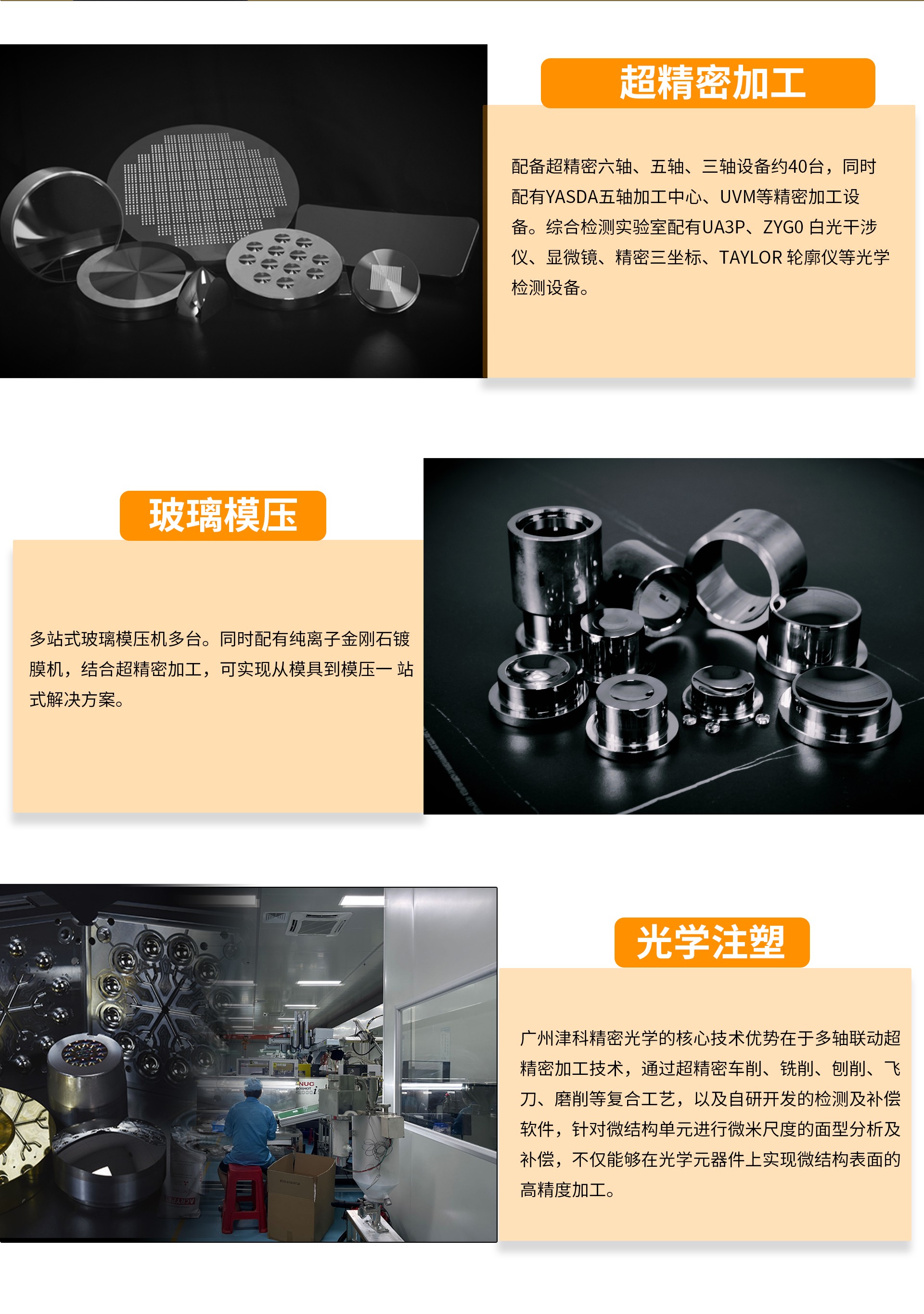 非球面透镜,非球面透镜 厂家,自由曲面透镜,专业 定制透镜,光学透镜