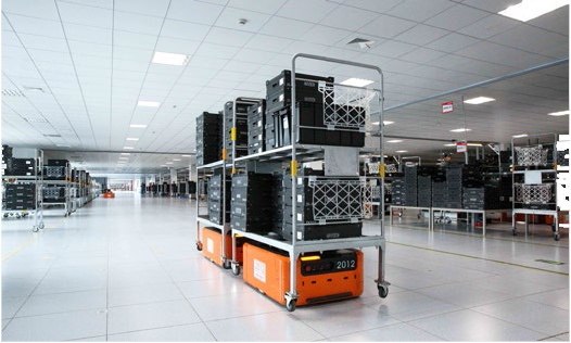 智能仓储解决方案