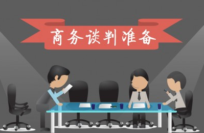 商务谈判技巧培训