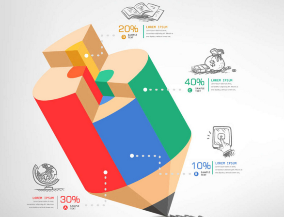 PPT高级商务应用培训