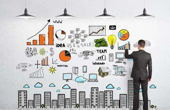 ITIL®2011Expert高级认证 —— MALC