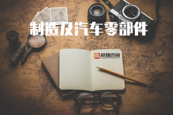 汽车零部件企业项目管理培训（案例实战版）