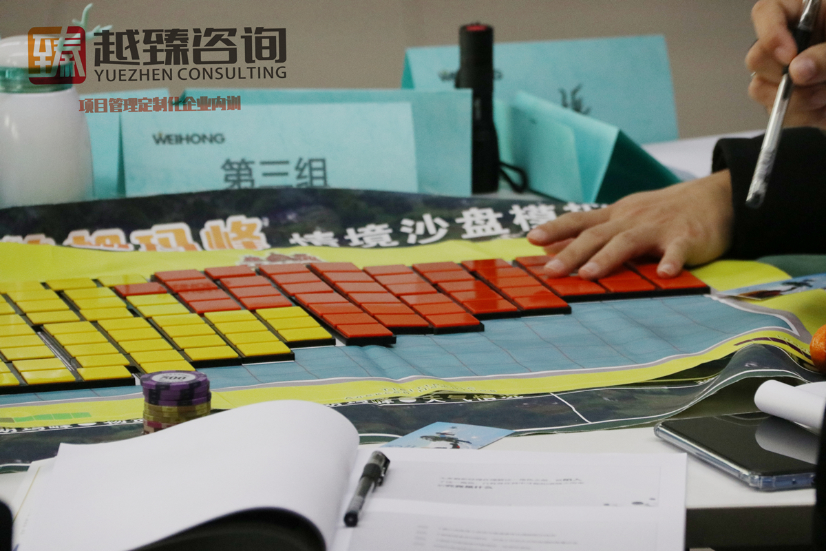 新任经理人沙盘模拟实战课程-越臻咨询经典企业内训定制化课程