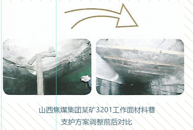 巷道支护（加固）设计