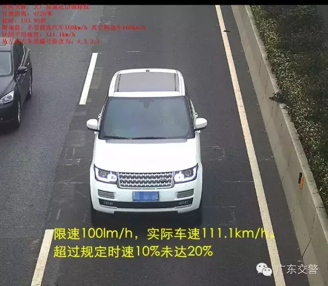交通违法行为