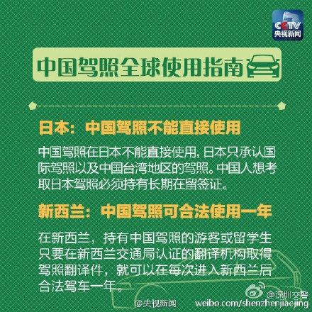 中国驾照