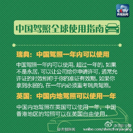 中国驾照