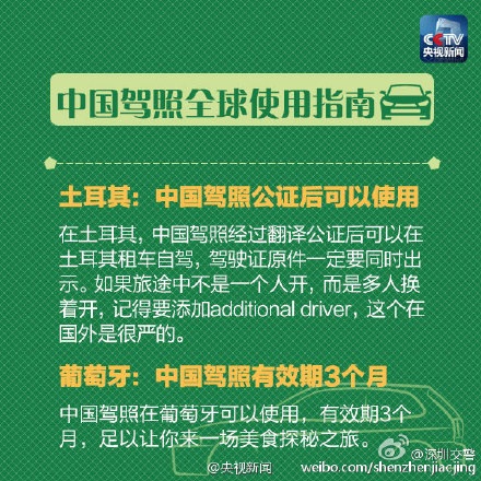 中国驾照