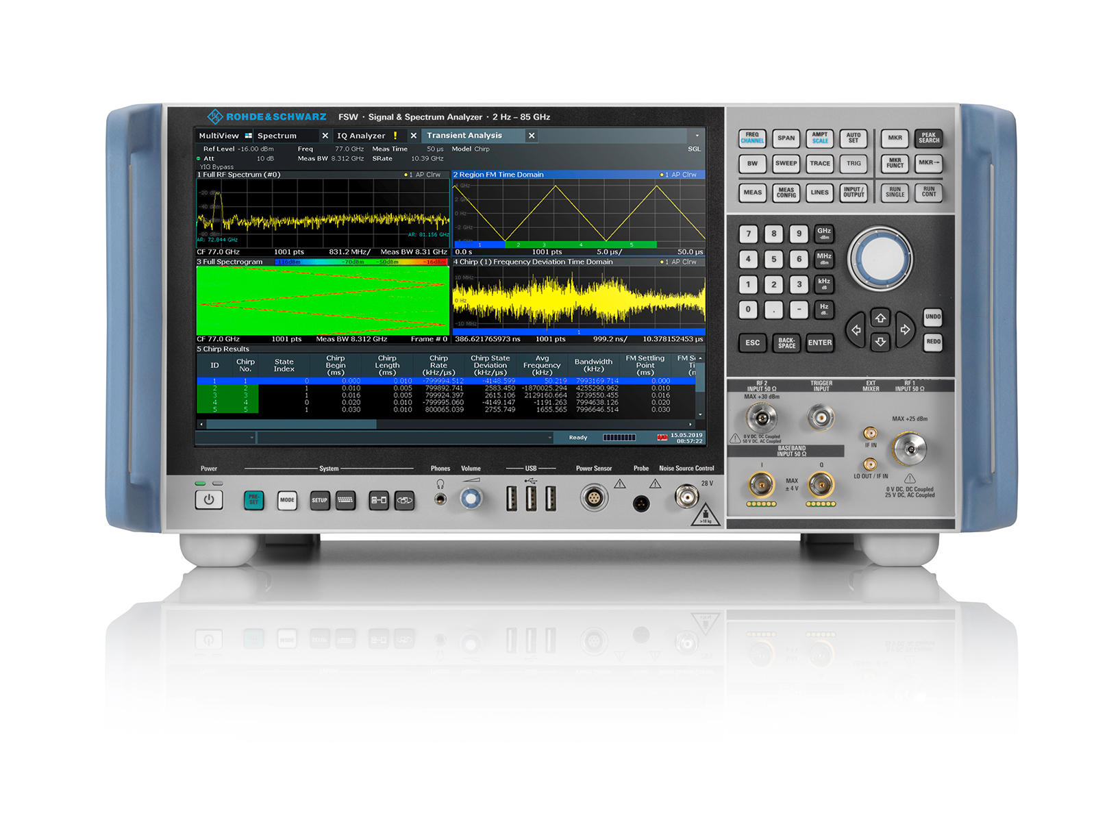 R&S?FSW頻譜分析儀