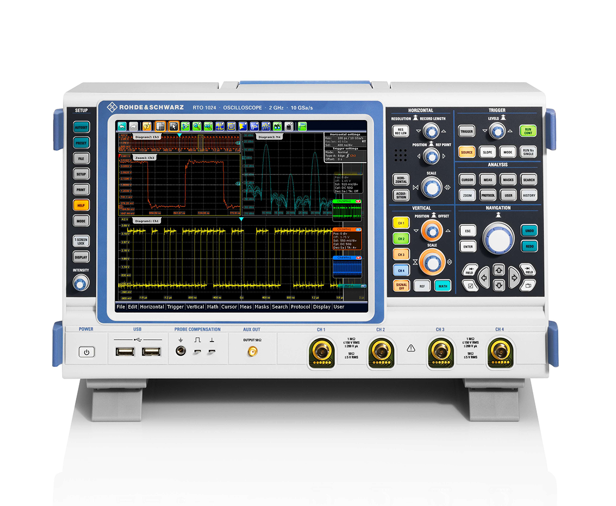 R&S®RTO2000示波器
