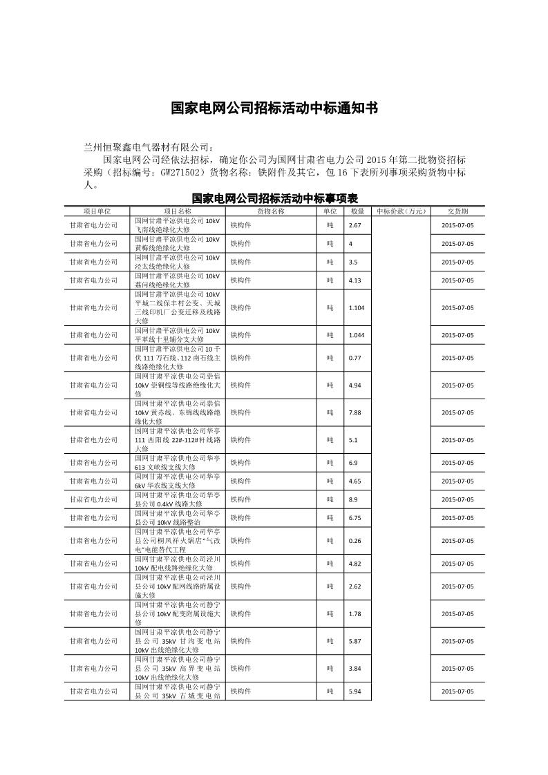 甘肅平?jīng)?GW271502