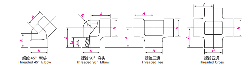 ASME B16.11 Threaded Forged Fittings ASME B16.11 Threaded Fittings 1
