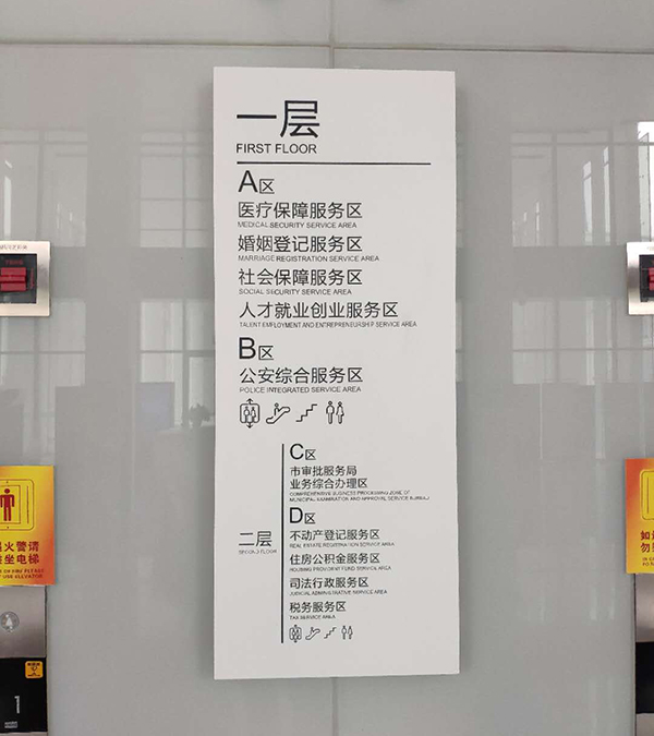 導視標牌