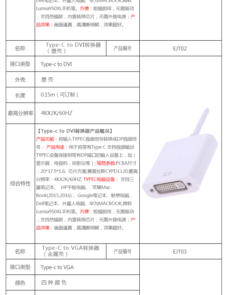Type-C 转换器 type c接口转换器 type-c转换器厂家直销