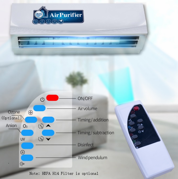 UV Sterilizer & Anion Air Purifier