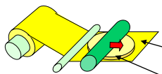Temporary Bonding Film