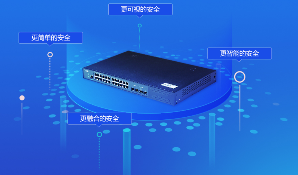 信锐安视交换机