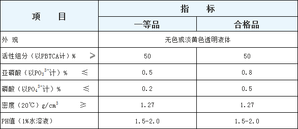 2-膦酸丁烷-1,2,4-三羧酸|PBTCA|PBTCA生产厂家|PBTCA价格|PBTCA作用|缓蚀阻垢剂|山东化友水处理剂|053188686116