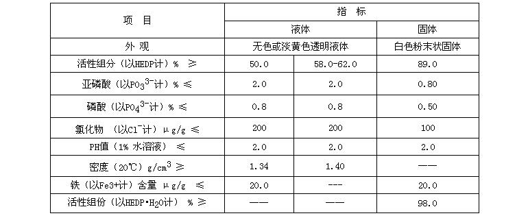 hedp|羟基乙叉二膦|HEDP|HEDP生产厂家|HEDP价格|HEDP作用|山东化友水处理剂|053188686116