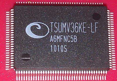 QFP package of chips