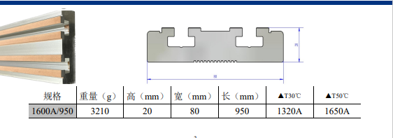 异型母排1600A