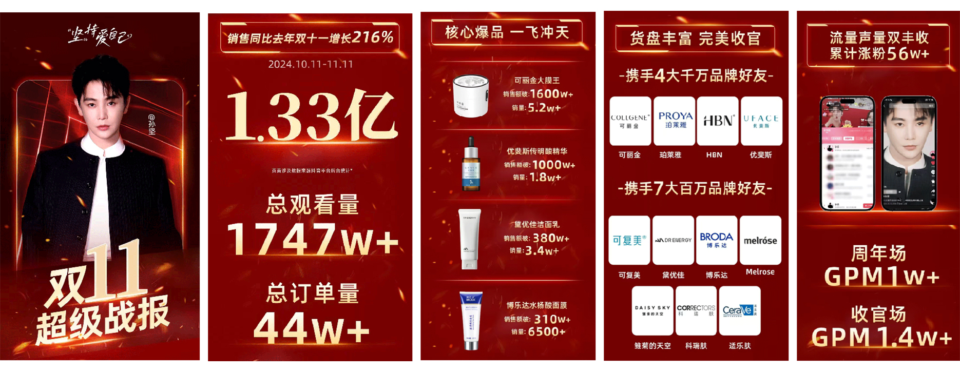 孙坚 ——”坚持爱自己“2024年“双十一”直播战报