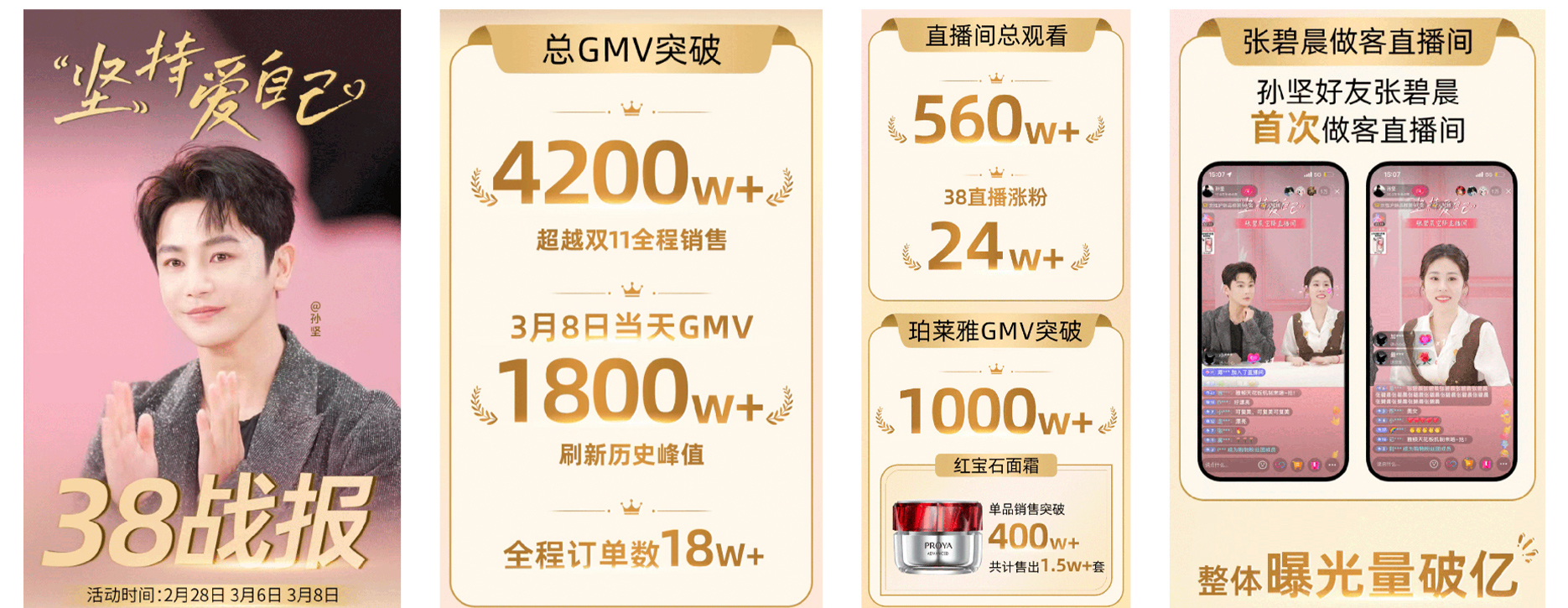 孙坚 ——”坚持爱自己“2024年三八妇女节直播战报