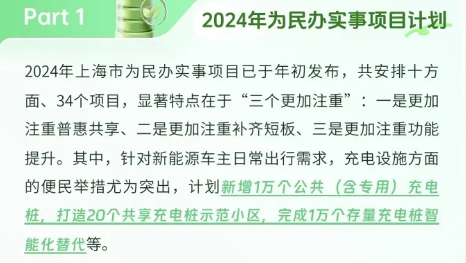 免费送充电桩背后的底层逻辑