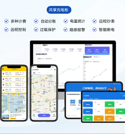 企业内部软件定制开发