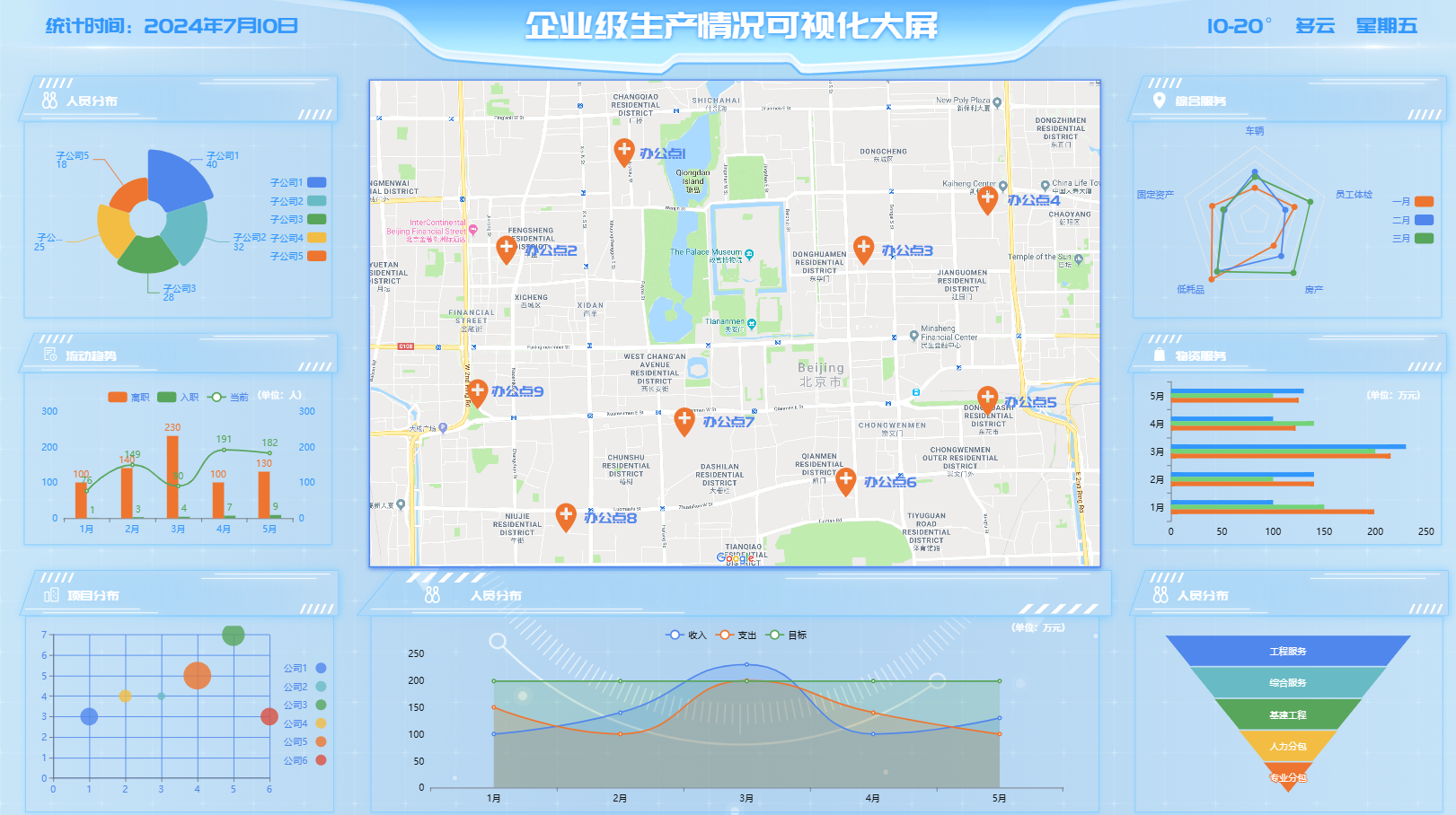 智慧工厂管理平台