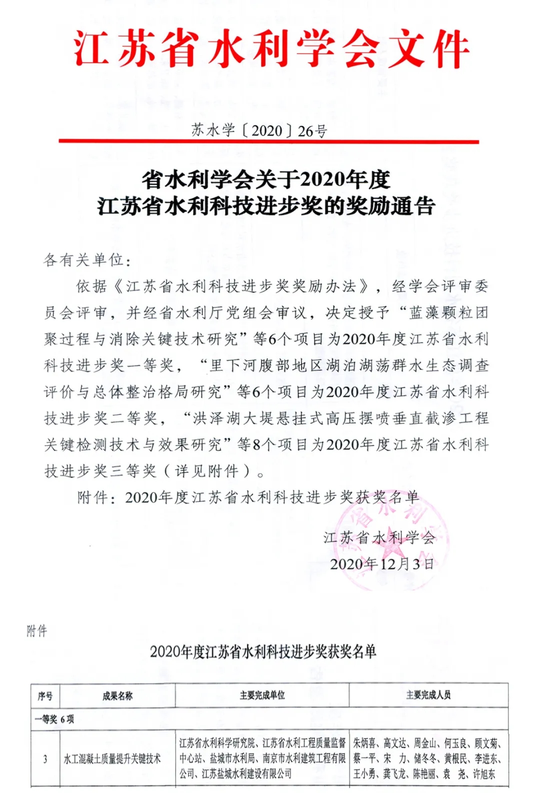 我公司參與完成的一項成果獲省水利科技進步獎一等獎
